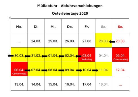Ostern 2026 Ostern 2026