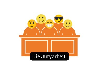 Einblicke in die Juryarbeit